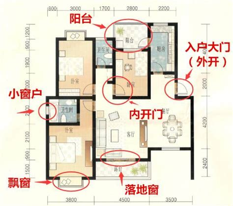 看户型|干货!手把手教你怎么看户型图及楼层平面图